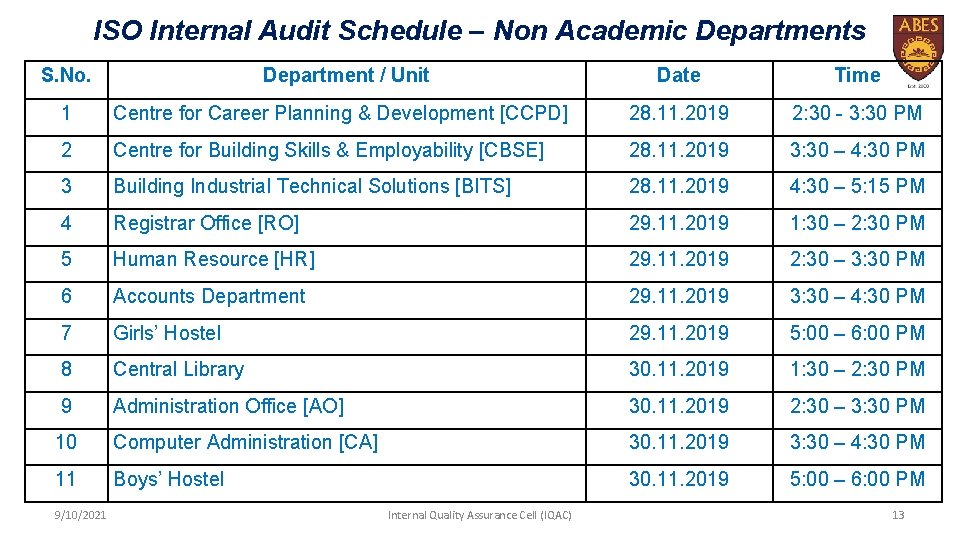 ISO Internal Audit Schedule – Non Academic Departments S. No. Department / Unit Date