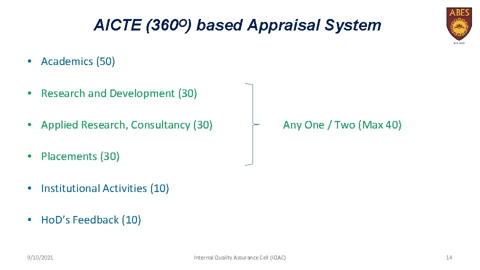 AICTE (360ᴼ) based Appraisal System • Academics (50) • Research and Development (30) •