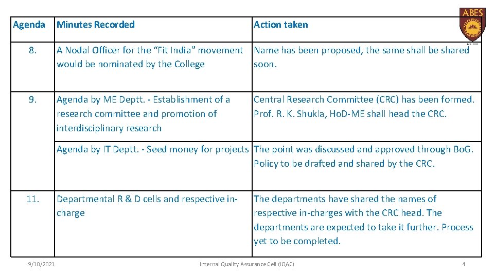 Agenda Minutes Recorded Action taken 8. A Nodal Officer for the “Fit India” movement