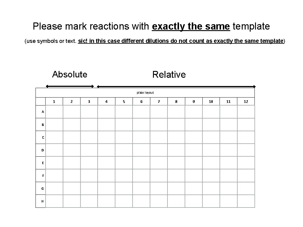Please mark reactions with exactly the same template (use symbols or text. sic! in