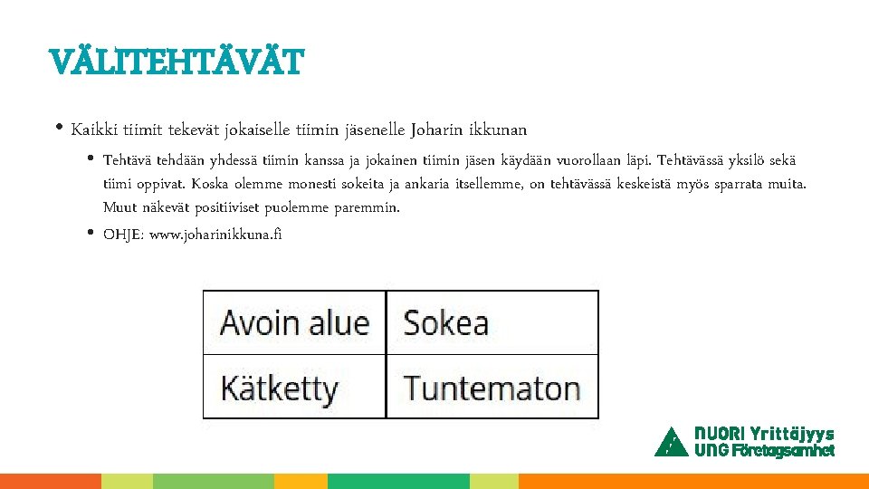 VÄLITEHTÄVÄT • Kaikki tiimit tekevät jokaiselle tiimin jäsenelle Joharin ikkunan • Tehtävä tehdään yhdessä