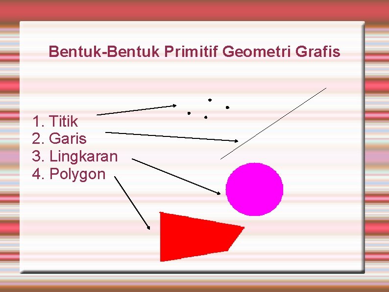 Bentuk-Bentuk Primitif Geometri Grafis 1. Titik 2. Garis 3. Lingkaran 4. Polygon 