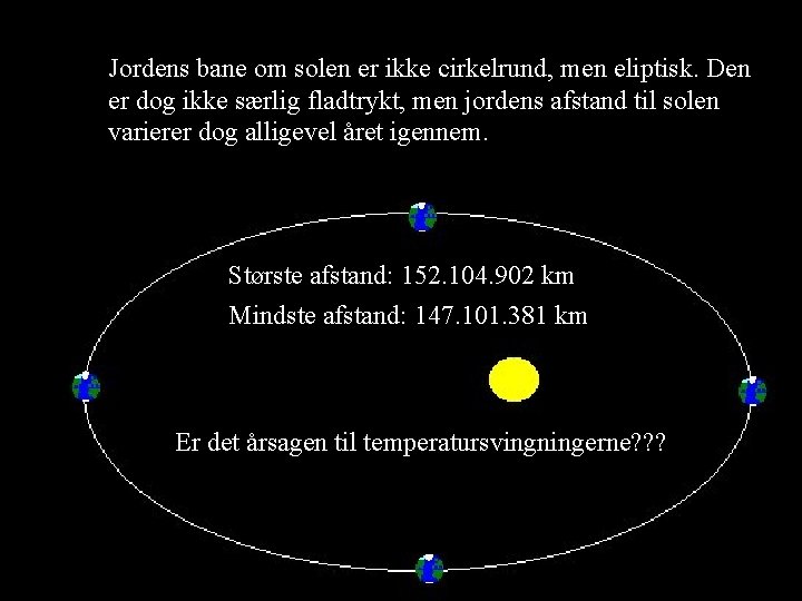 Jordens bane om solen er ikke cirkelrund, men eliptisk. Den er dog ikke særlig