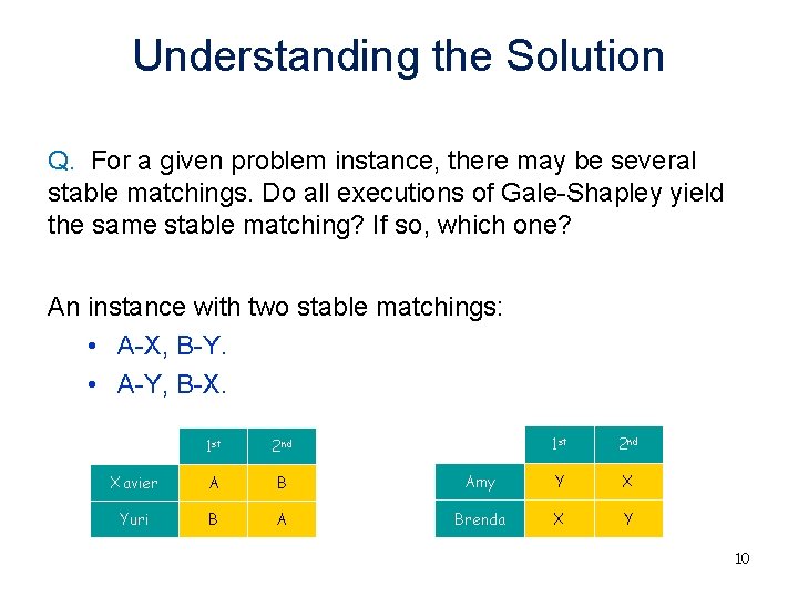 Understanding the Solution Q. For a given problem instance, there may be several stable