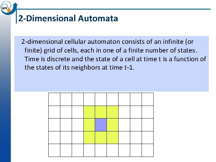 2 -Dimensional Automata 2 -dimensional cellular automaton consists of an infinite (or finite) grid