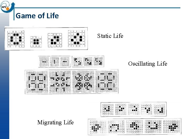 Game of Life Static Life Oscillating Life Migrating Life 
