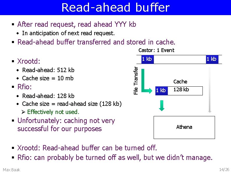 Read-ahead buffer § After read request, read ahead YYY kb • In anticipation of