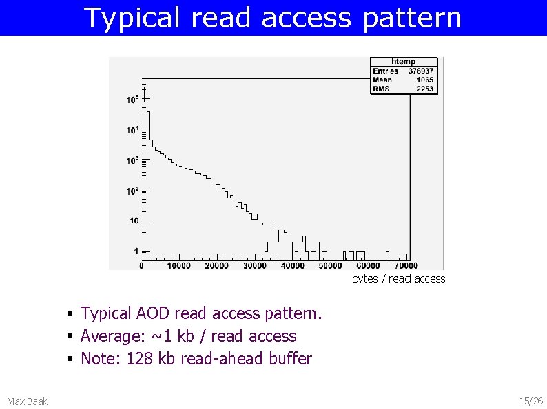 Typical read access pattern bytes / read access § Typical AOD read access pattern.