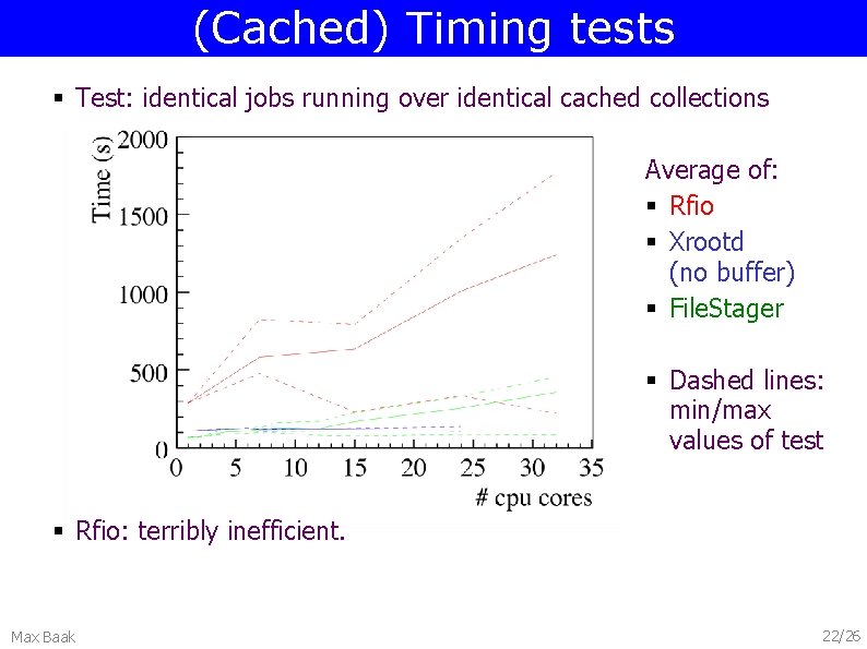 (Cached) Timing tests § Test: identical jobs running over identical cached collections Average of: