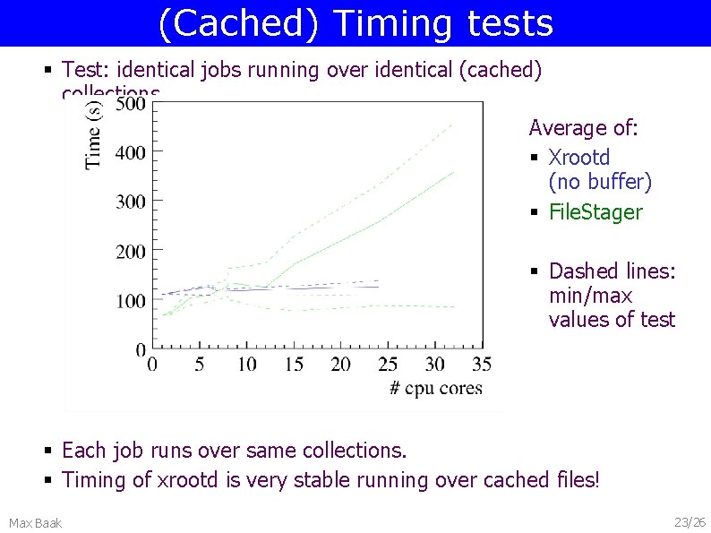 (Cached) Timing tests § Test: identical jobs running over identical (cached) collections Average of: