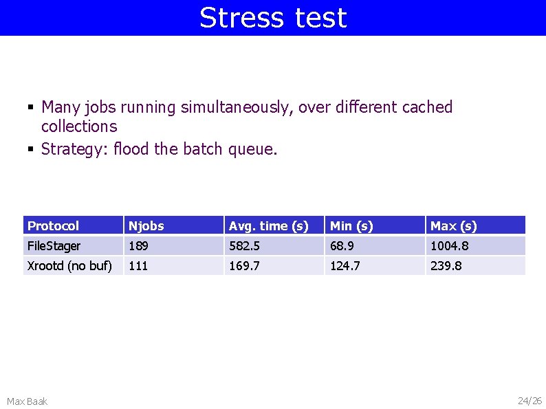 Stress test § Many jobs running simultaneously, over different cached collections § Strategy: flood