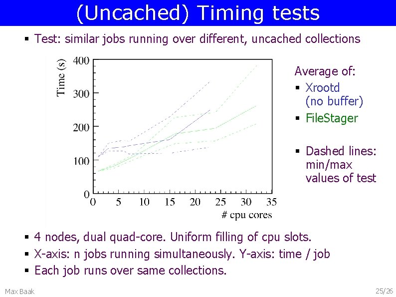 (Uncached) Timing tests § Test: similar jobs running over different, uncached collections Average of: