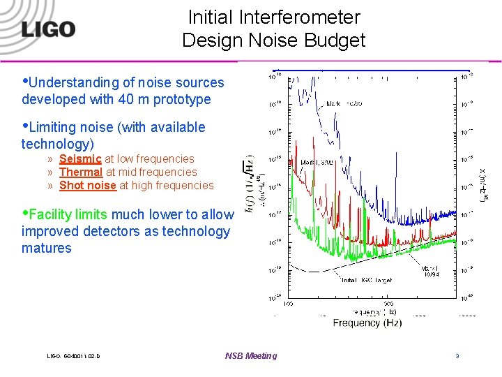 Initial Interferometer Design Noise Budget • Understanding of noise sources developed with 40 m