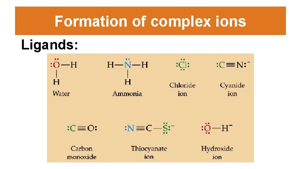 Formation of complex ions Ligands: 