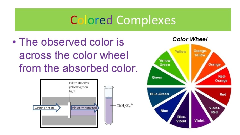 Colored Complexes • The observed color is across the color wheel from the absorbed