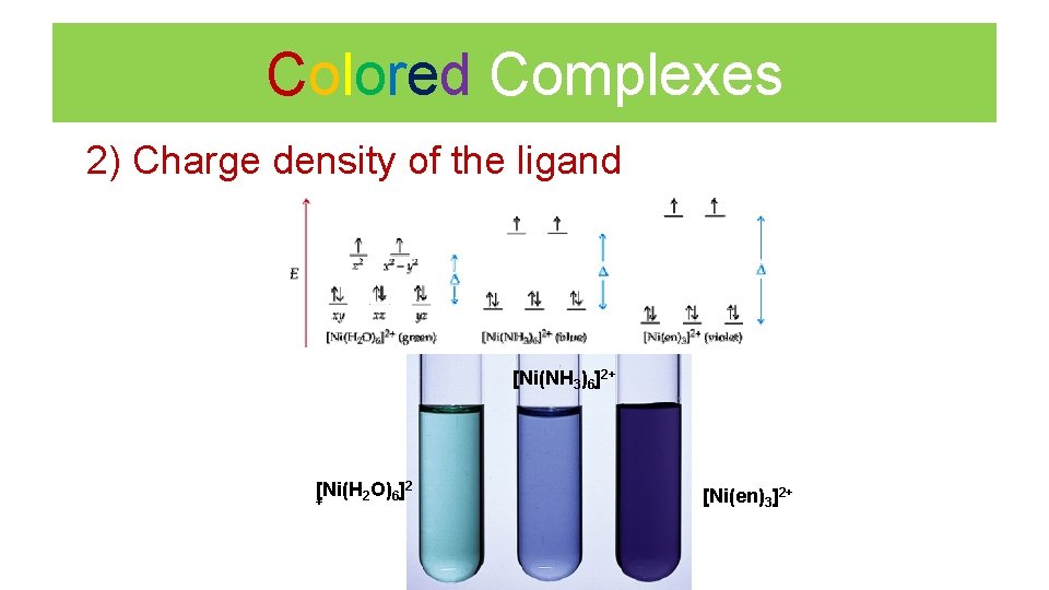 Colored Complexes 2) Charge density of the ligand [Ni(NH 3)6]2+ [Ni(H 2 O)6]2 +