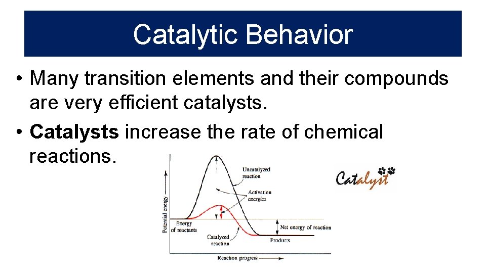 Catalytic Behavior • Many transition elements and their compounds are very efficient catalysts. •