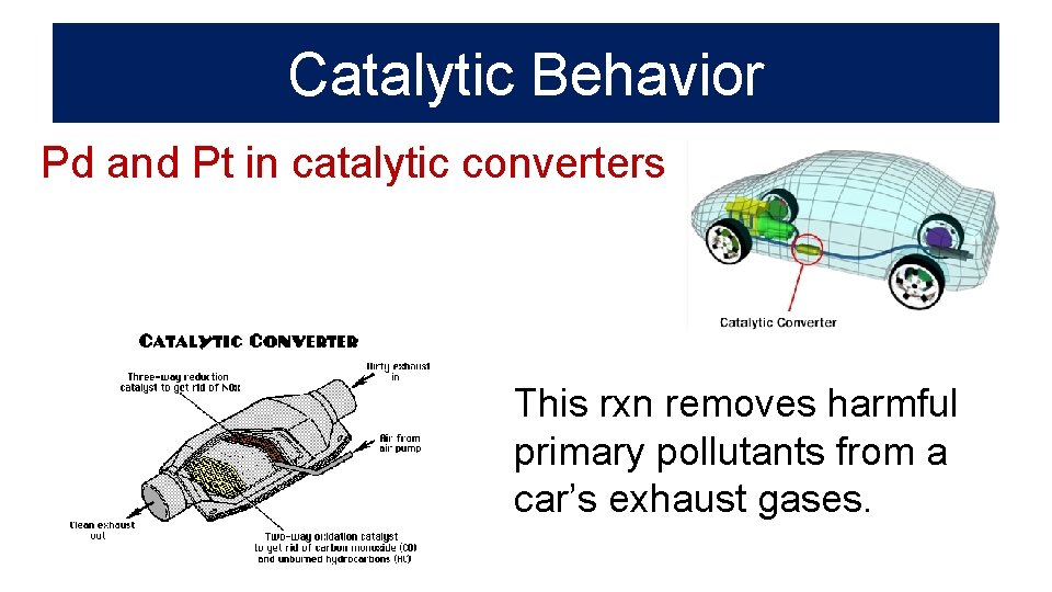 Catalytic Behavior Pd and Pt in catalytic converters This rxn removes harmful primary pollutants