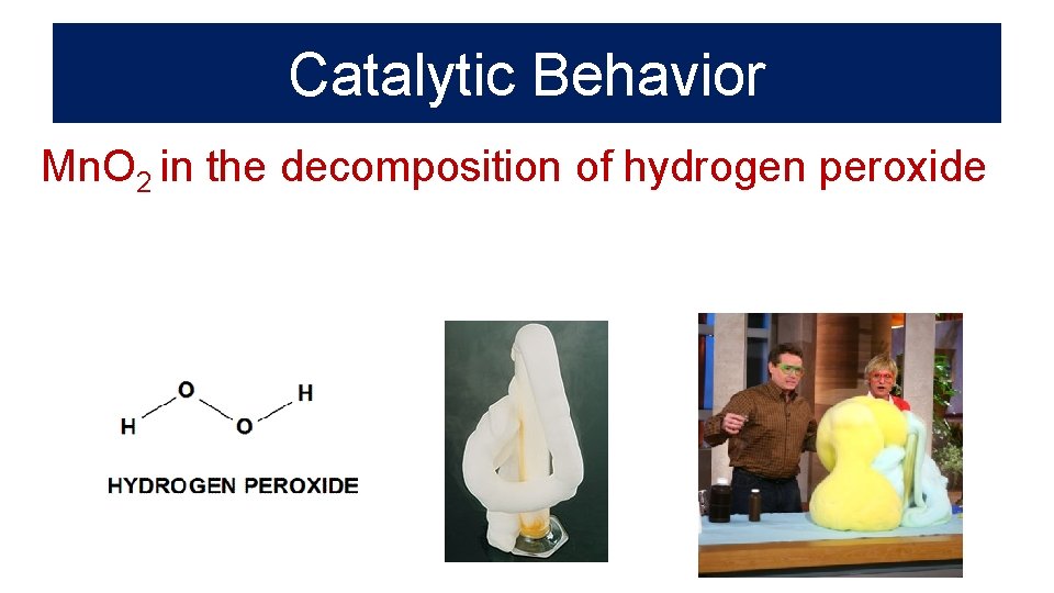 Catalytic Behavior Mn. O 2 in the decomposition of hydrogen peroxide 