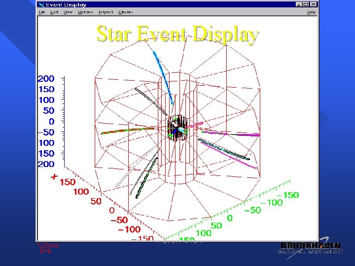 Star Event Display Pavel Nevski 