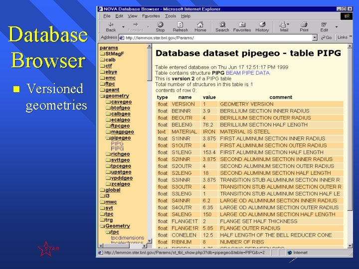 Database Browser n Versioned geometries Pavel Nevski 