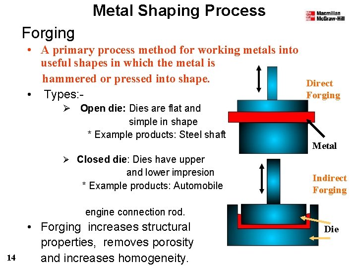 Metal Shaping Process Forging • A primary process method for working metals into useful