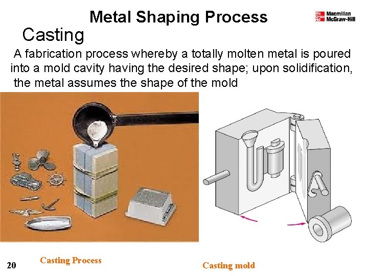 Casting Metal Shaping Process A fabrication process whereby a totally molten metal is poured