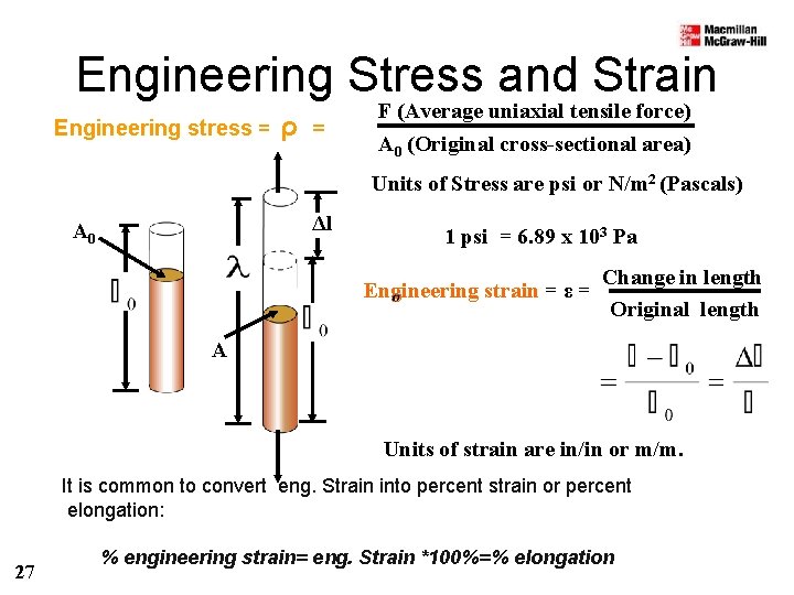 Engineering Stress and Strain Engineering stress = ρ = Engineering stress σ = Δl