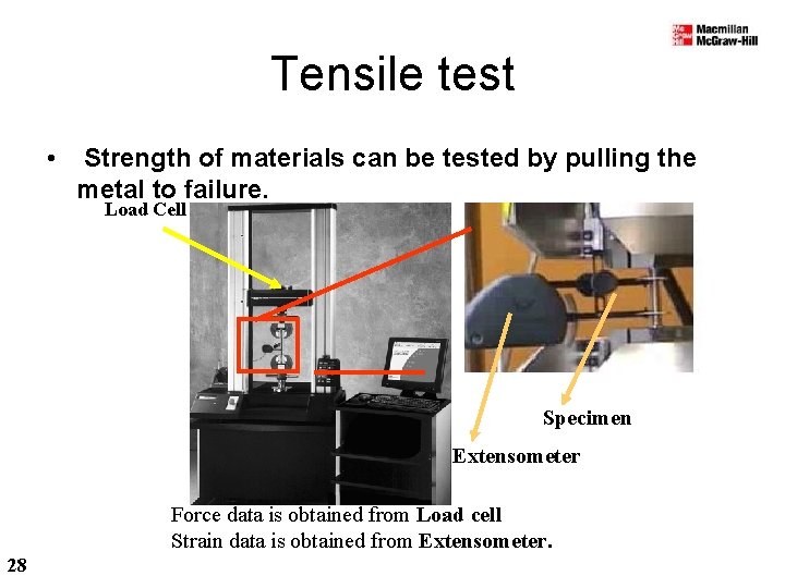Tensile test • Strength of materials can be tested by pulling the metal to