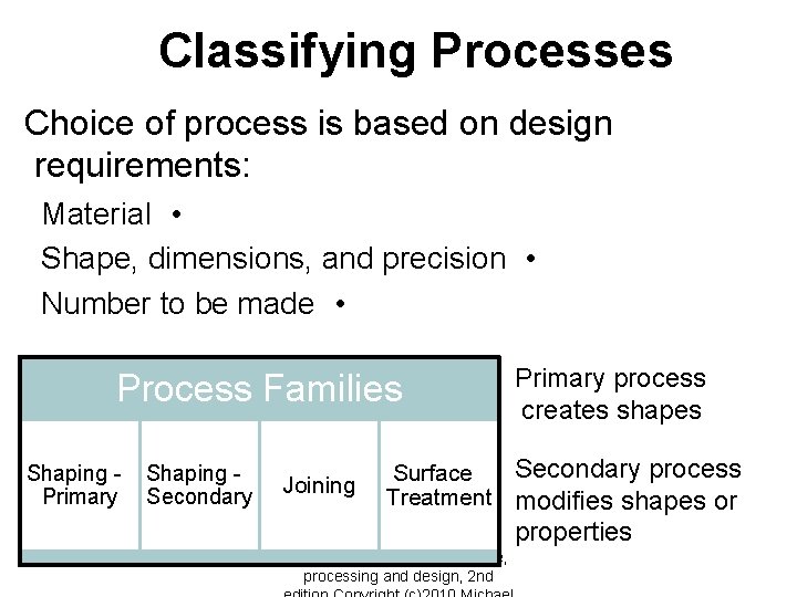 Classifying Processes Choice of process is based on design requirements: Material • Shape, dimensions,