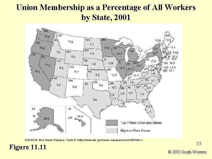 Union Membership as a Percentage of All Workers by State, 2001 SOURCE: BLS News