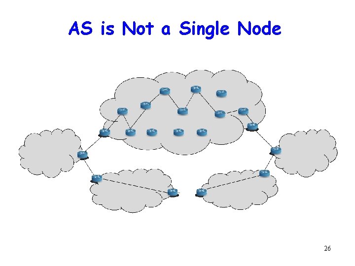 AS is Not a Single Node 26 