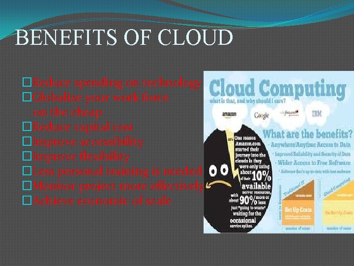 BENEFITS OF CLOUD �Reduce spending on technology �Globalize your work force on the cheap