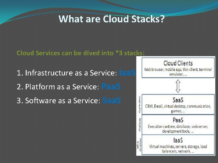 What are Cloud Stacks? Cloud Services can be dived into *3 stacks: 1. Infrastructure