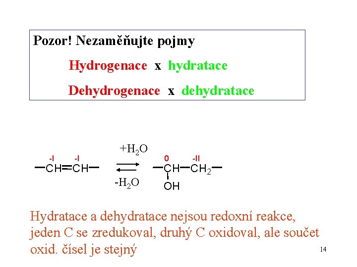 Pozor! Nezaměňujte pojmy Hydrogenace x hydratace Dehydrogenace x dehydratace -I -I +H 2 O