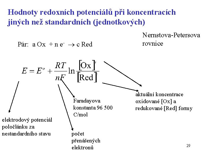 Hodnoty redoxních potenciálů při koncentracích jiných než standardních (jednotkových) Pár: a Ox + n