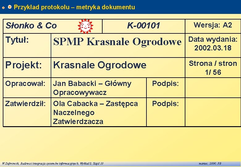 Przykład protokołu – metryka dokumentu Słonko & Co K-00101 Wersja: A 2 Tytuł: SPMP