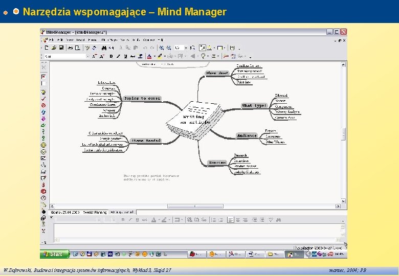 Narzędzia wspomagające – Mind Manager W. Dąbrowski, Budowa i integracja systemów informacyjnych, Wykład 3,