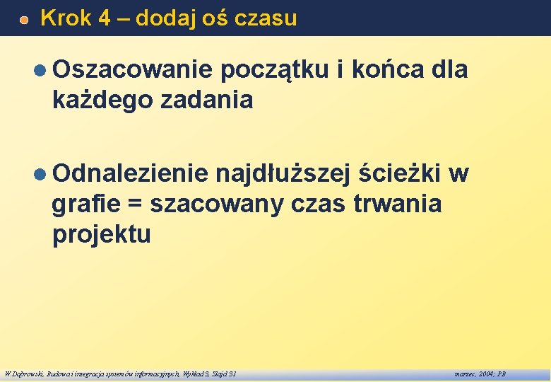 Krok 4 – dodaj oś czasu l Oszacowanie początku i końca dla każdego zadania