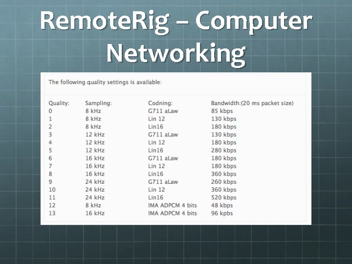 Remote. Rig – Computer Networking 