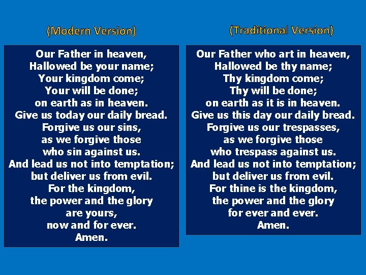 (Modern Version) Our Father in heaven, Hallowed be your name; Your kingdom come; Your