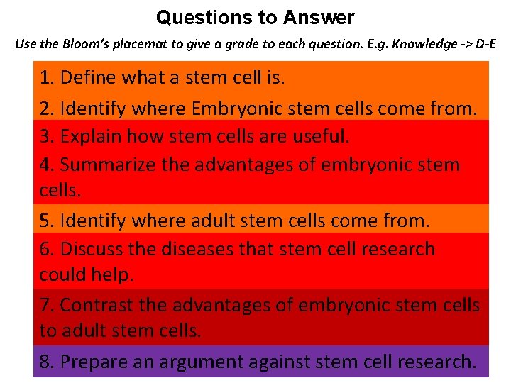 Questions to Answer Use the Bloom’s placemat to give a grade to each question.