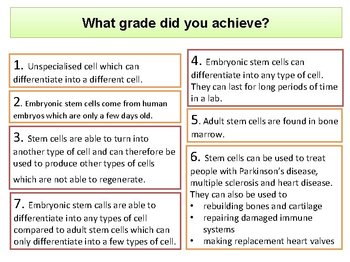 What grade did you achieve? 1. Unspecialised cell which can differentiate into a different