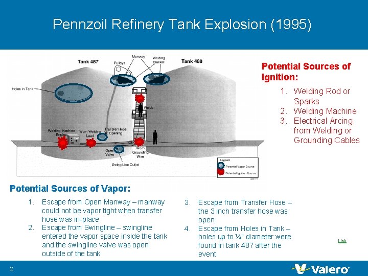 Pennzoil Refinery Tank Explosion 1995 Background The Pennzoil