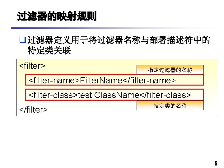 Filter JSPSERVLET q filtermapping Web filtermapping filtername My