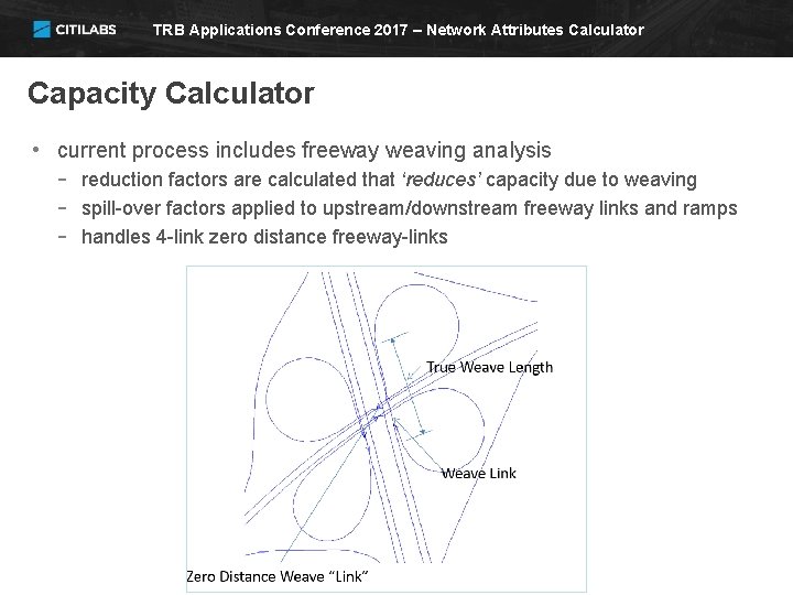 TRB Applications Conference 2017 – Network Attributes Calculator Capacity Calculator • current process includes