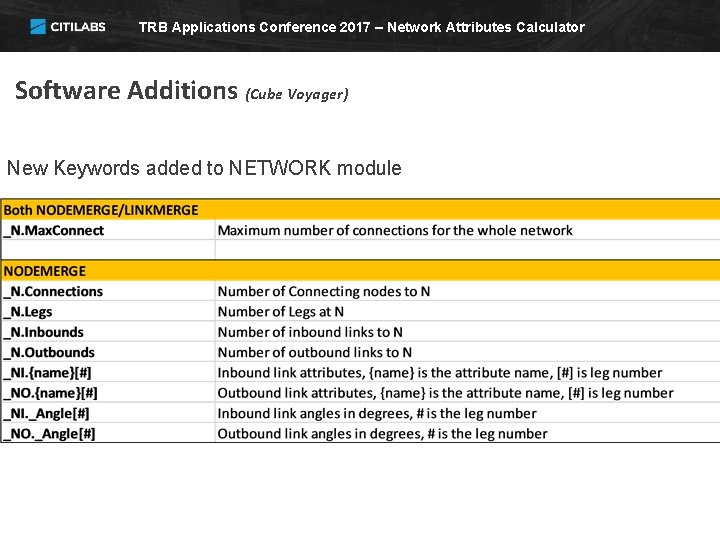 TRB Applications Conference 2017 – Network Attributes Calculator Software Additions (Cube Voyager) New Keywords