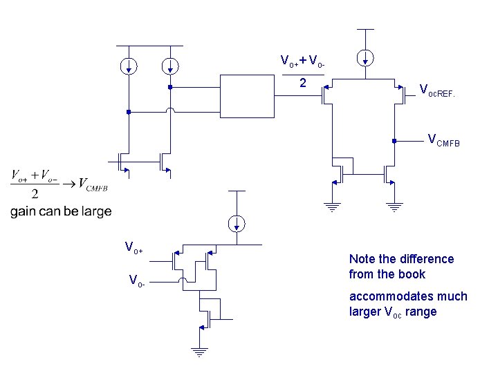 Vo++ Vo 2 Voc. REF. VCMFB Vo+ Vo- Note the difference from the book