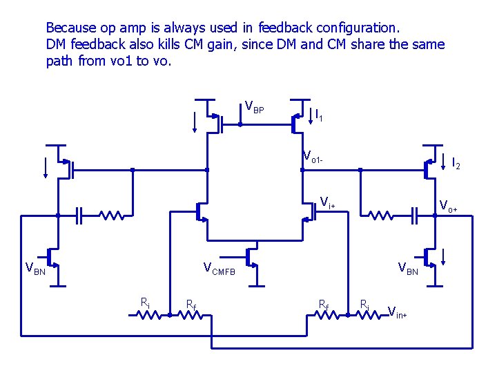 Because op amp is always used in feedback configuration. DM feedback also kills CM