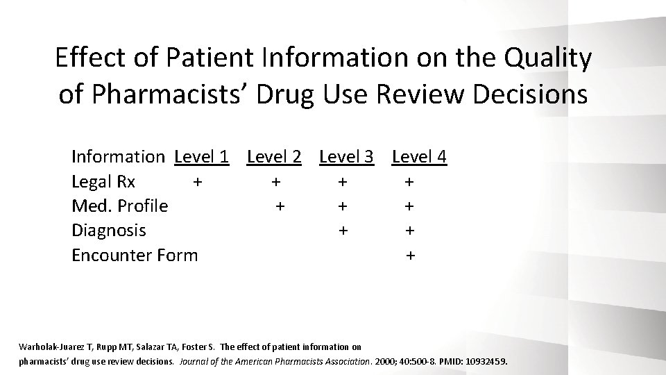 Effect of Patient Information on the Quality of Pharmacists’ Drug Use Review Decisions Information